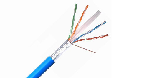 市场上常见的网线类型详解