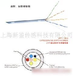 网络线 数字时代的隐形动脉